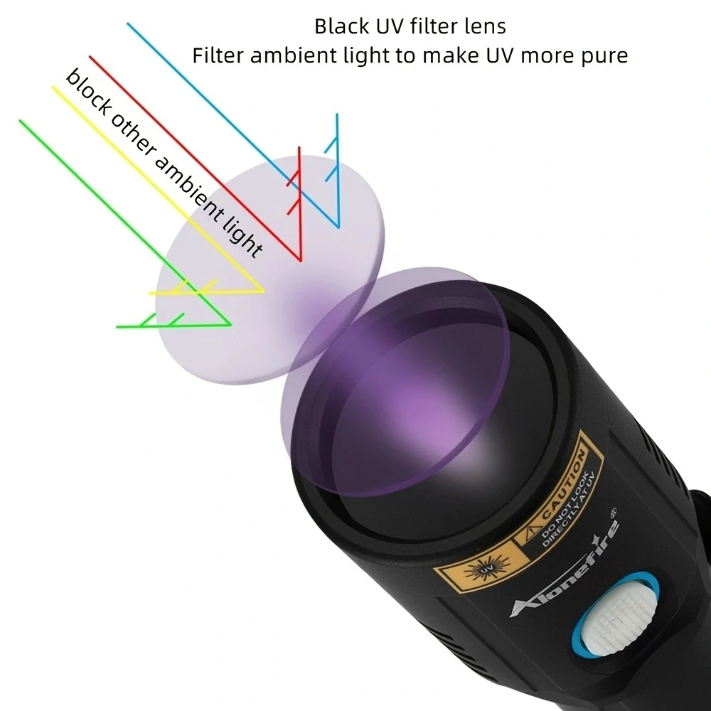 Linterna de luz negra UV de alta potencia, 365nm, carga USB, curado de dinero, mineral, escorpión, manchas de mascotas, marcador de Tinea de gato, antorcha de detección - imagen 3