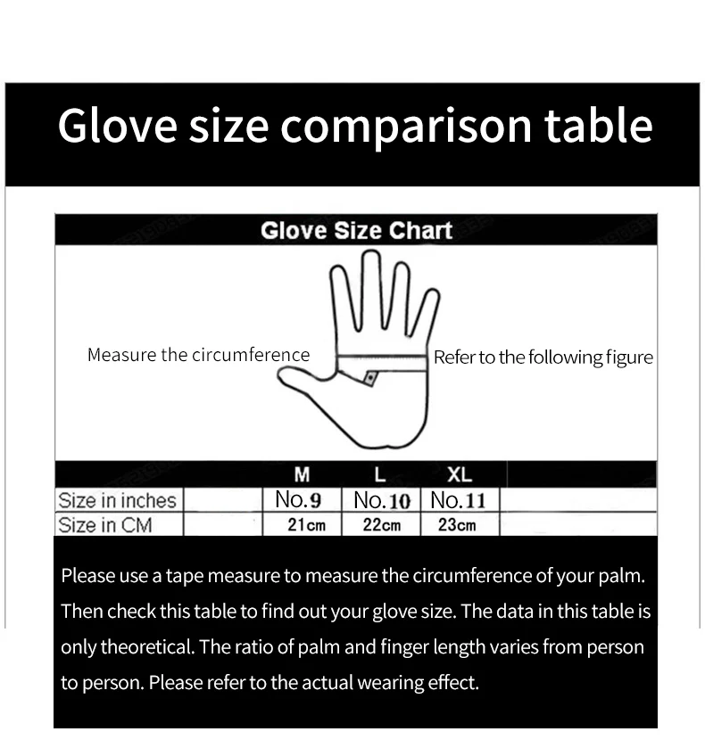 Comparación alternativas - Elección superior