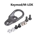 GY Keymod M LOK