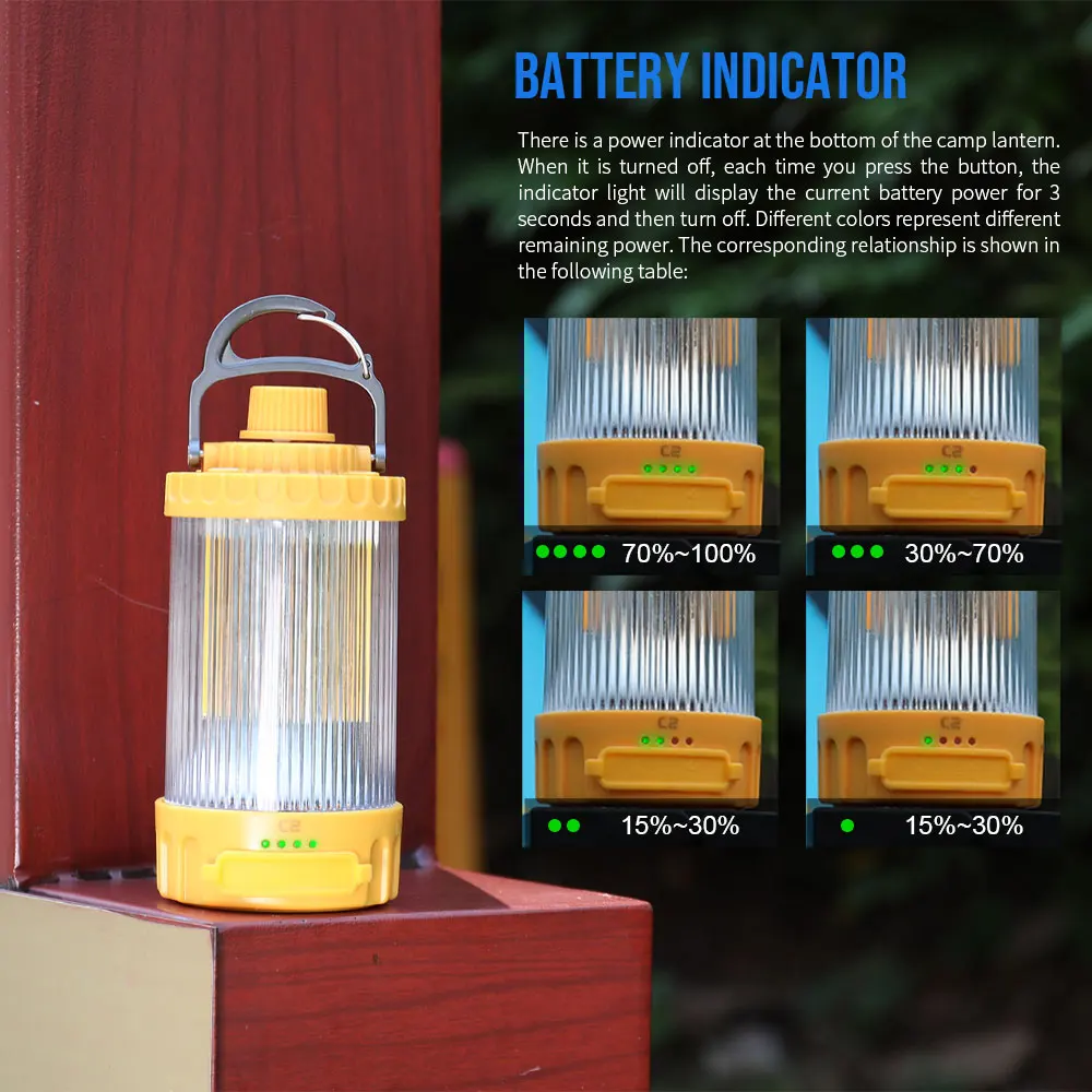 Trustfire-luces LED de Camping C2 recargables por USB, batería integrada de 21700, para acampar al aire libre, barbacoa, tiendas, linternas, Banco de energía de emergencia - imagen 4