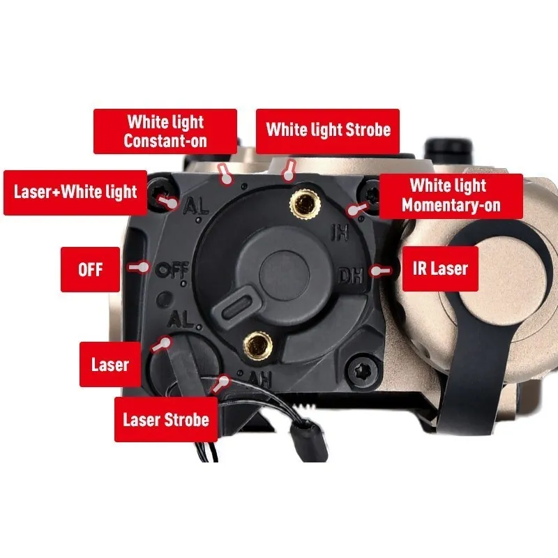 WADSN-indicador láser infrarrojo Eotec OGL, linterna estroboscópica de puntería, Airsoft OGL, caja de luz para armas - imagen 5