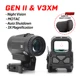 GEN II V3XM