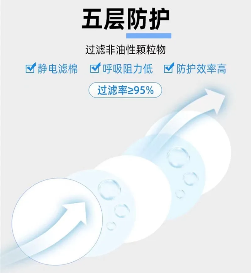Filtro de algodón 3N11 para máscara antipolvo 308/8200, respirador de Gas 3200/308/8200 para industria, carpintero, constructor, minería, pulido, 20-100 Uds. - imagen 5