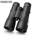 P1250 DLocked