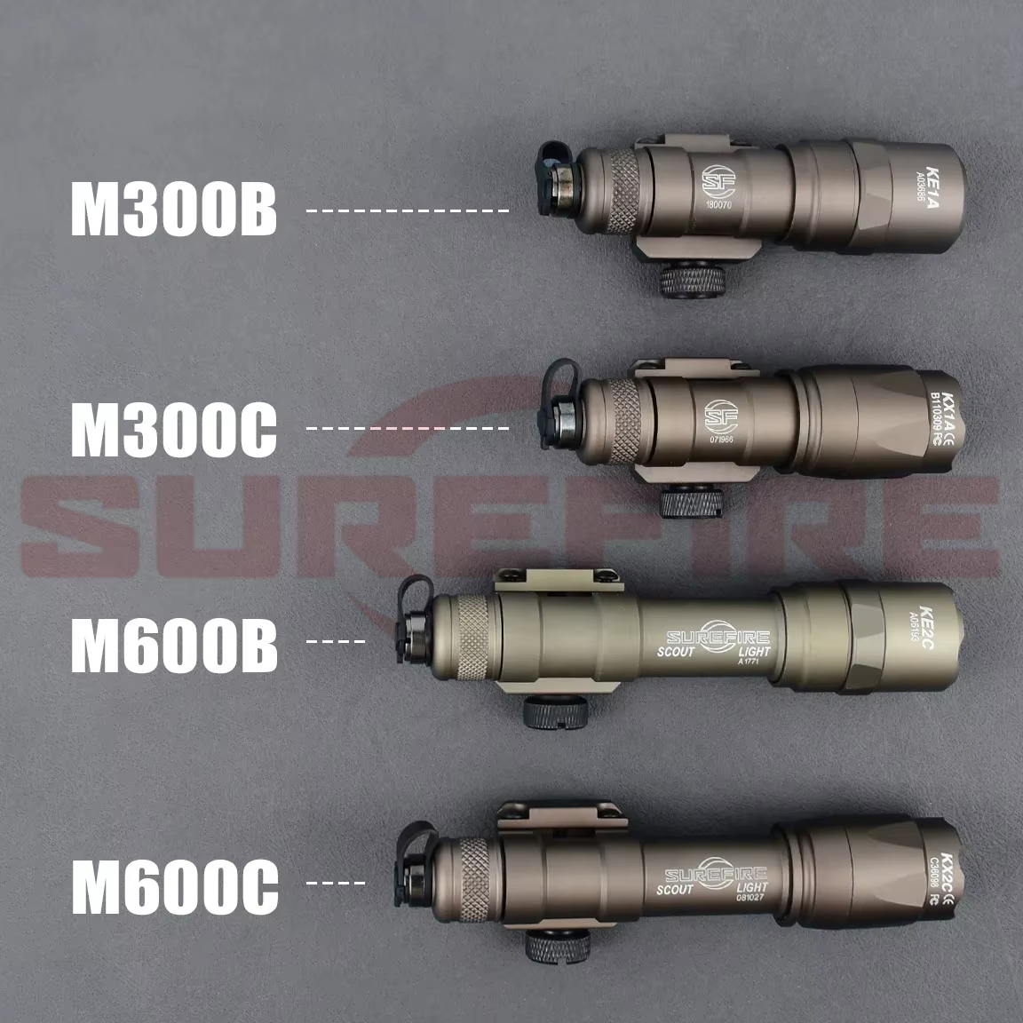 SureFire M600B Linterna Táctica 600 Lúmenes LED Encendido Momentáneo