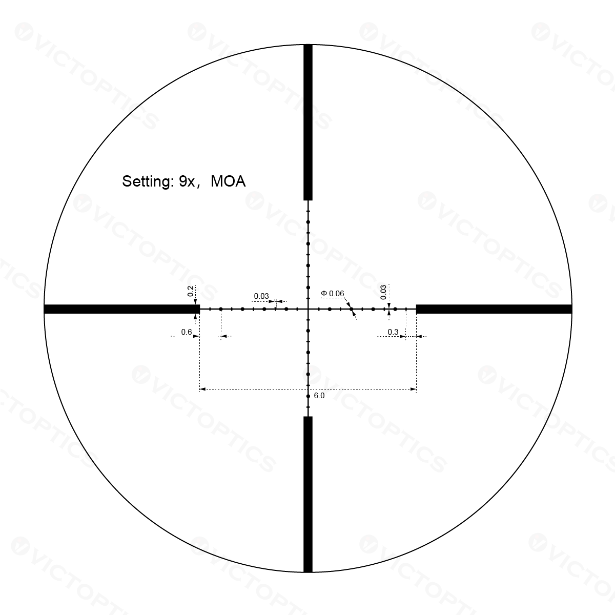 VictOptics-mira telescópica C3 3-9x32SFP de 1 "roja y verde con iluminación, Min Focus, tamaño Ultra compacto de 3 yardas, compatible con AR 15 .223 .308 - imagen 2