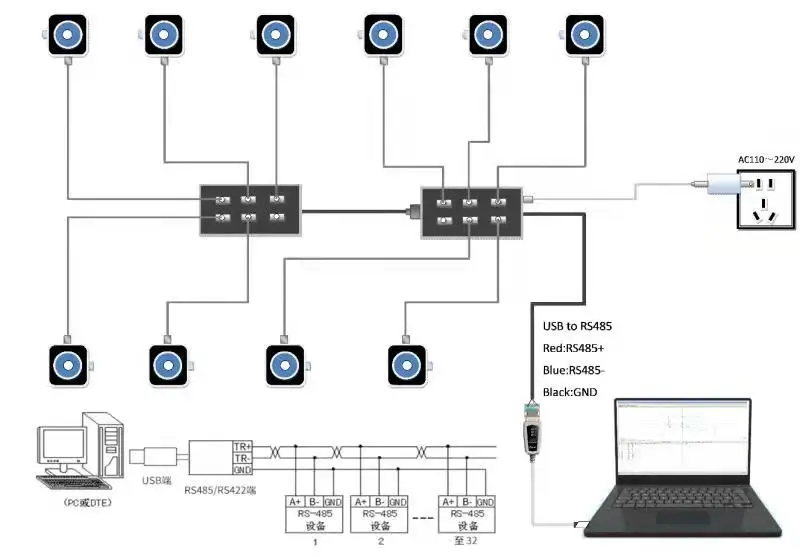 La prueba de uniformidad de iluminación de modelos de construcción admite el desarrollo secundario del sensor de iluminación inteligente HPL230 - imagen 4