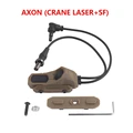 AXON CRANE LASER SF