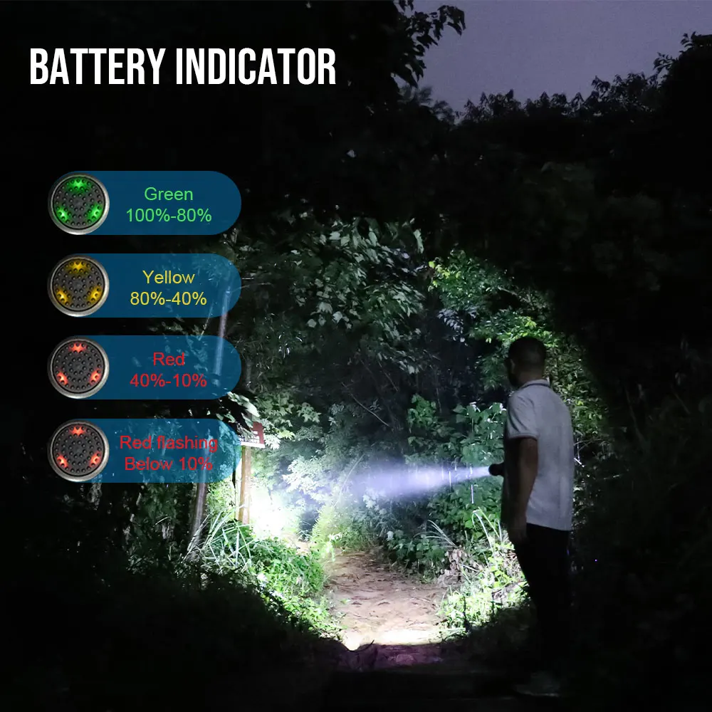 Trustfire-linterna LED recargable T70S para caza, lámpara táctica de 2350lm, tipo C, Ultra potente, 18650 - imagen 5