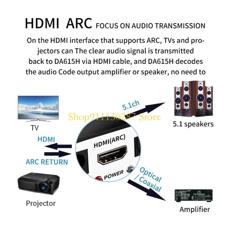 J1HC DA615H 5.1CH Compatible5.0 DAC Adaptador inalámbrico - imagen 3