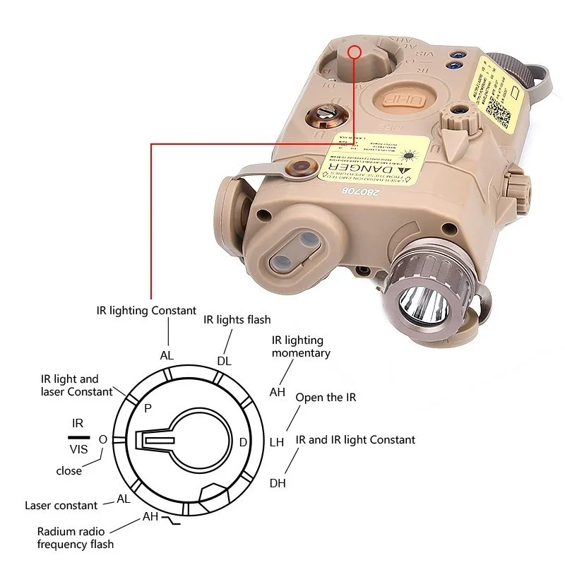 Wadsn-taladro láser PEQ 15 IR, apto para Rifle de caza, riel picatinny de 20MM, láser de alta calidad, DBAL, NGAL, CQBL - imagen 3