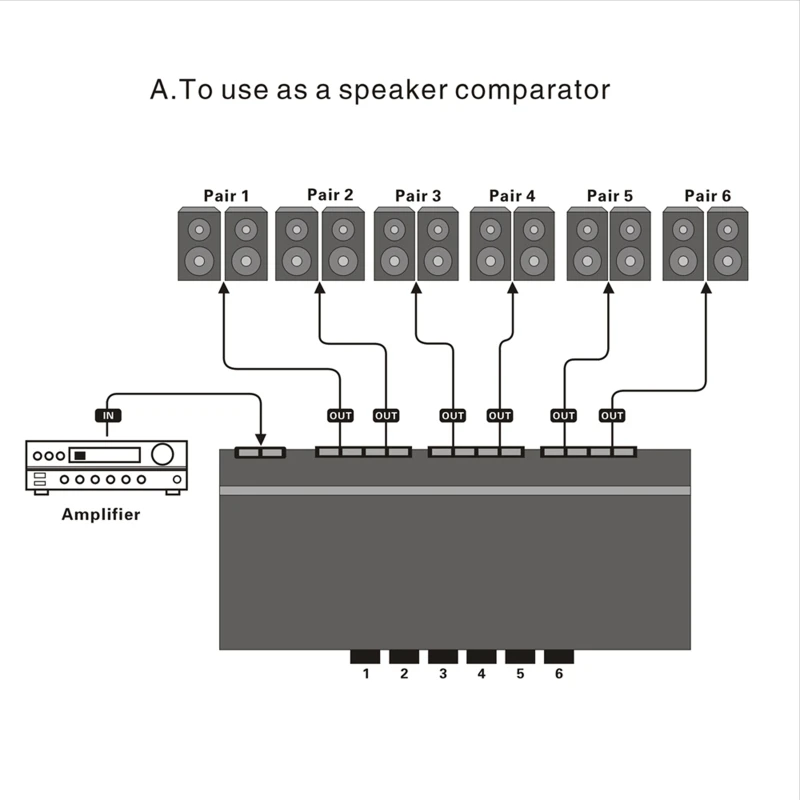 Selector de interruptor de altavoz de 6 canales, amplificador múltiple, Premium, nuevo y mejorado, envío directo - imagen 4