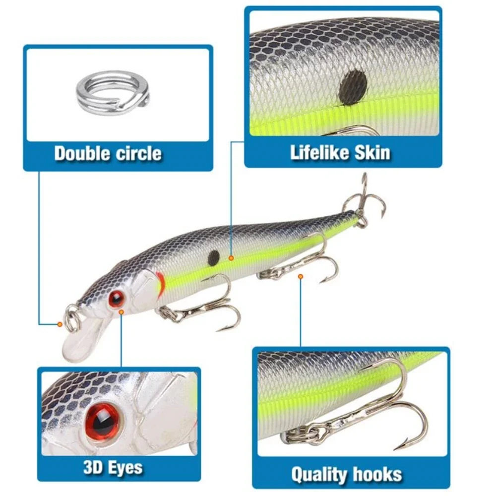 Señuelo de Pesca Minnow, 115mm, 13,5g, cebo duro que se hunde, plantilla Wobbler, Crankbait, carpa, lubina rayada, aparejos de Pesca, SwimBait, 1 ud. - imagen 4