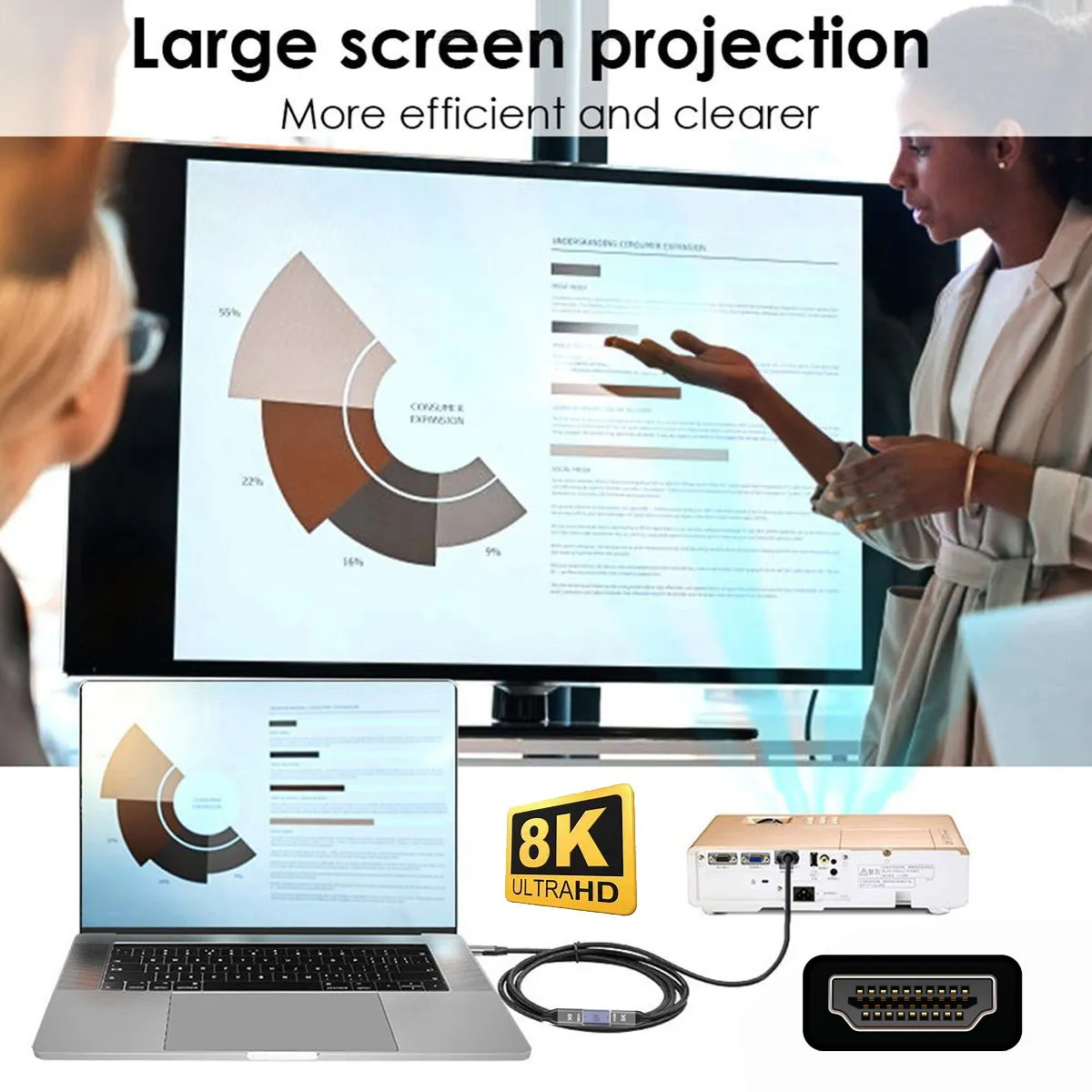 CY HDTV macho a HDTV 2,1 hembra, extensión UHD, Adaptador convertidor de oro, compatible con 8K, 60hz - imagen 2