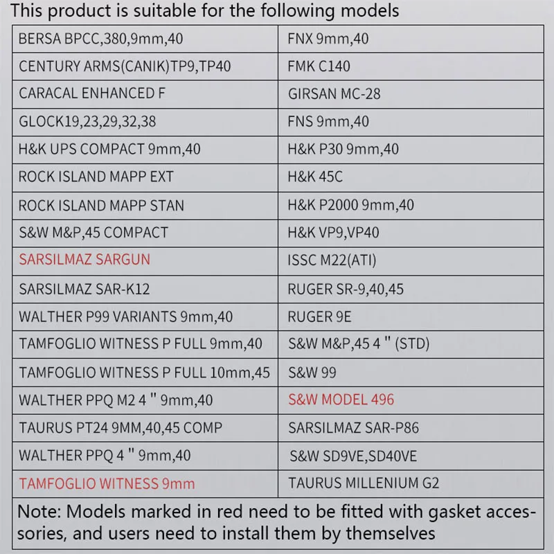 Funda de dial rápido de camuflaje táctico, adaptación de múltiples especificaciones, cintura, mano derecha, funda de pistola de dial rápido, Universal - imagen 4