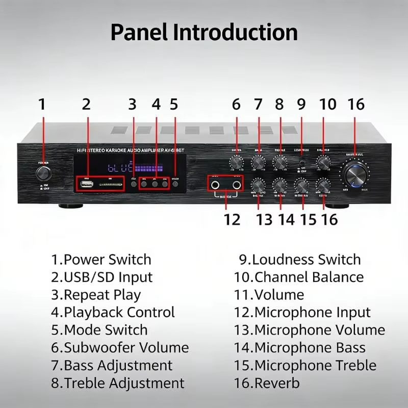 Amplificador de sonido con entrada USB y salida para antenas - imagen 4