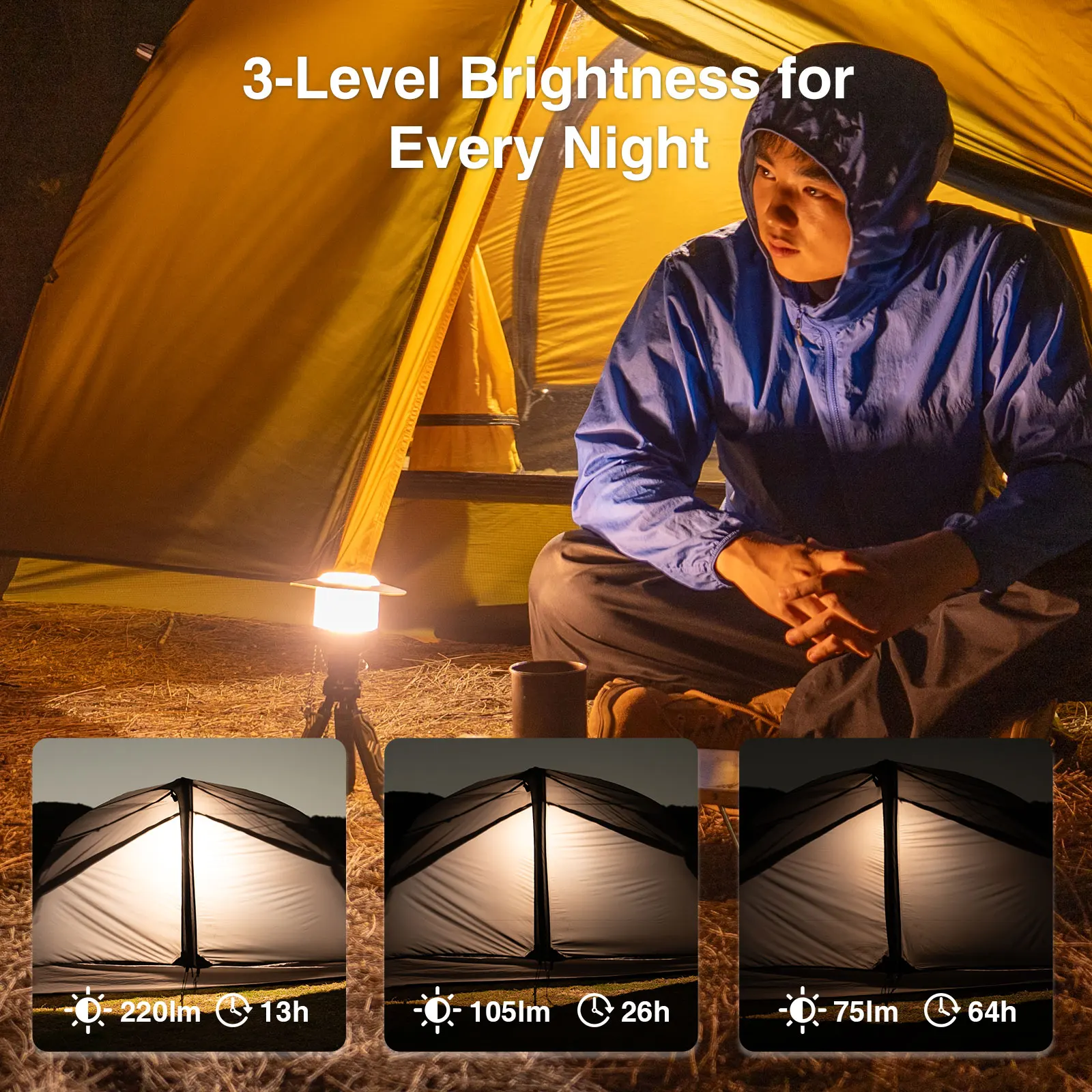 Onetigris-linterna de Camping recargable por USB, luces de atenuación continua, portátil, resistente al agua, para pesca, senderismo, iluminación de emergencia - imagen 3