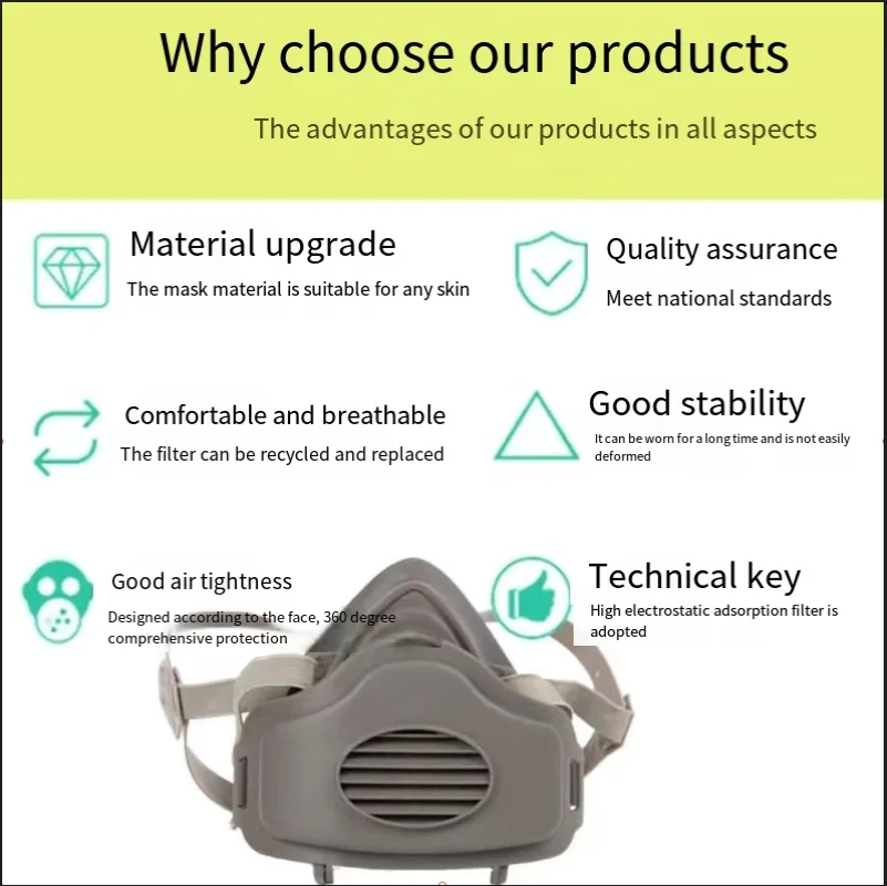 Respirador de media máscara a prueba de polvo 3200, adecuado para pintura en aerosol, carpintería, molienda, decoración del hogar y accesorio de filtro - imagen 5