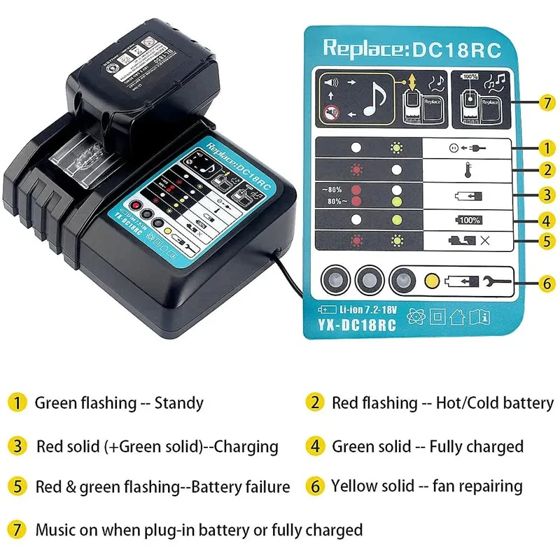 Cargador de batería de iones de litio DC18RC, corriente 3A para batería Makita de 14,4 V y 18V BL1830 BL1430 para herramientas eléctricas Makita de 18V, cargador rápido - imagen 4