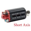 Short Axis