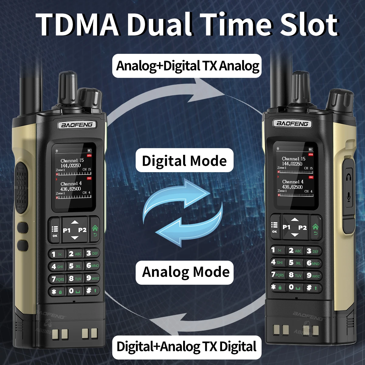 Baofeng DMR DM-32 Walkie Talkie Digital GPS modo Dual analógico TDMA ranura de tiempo Dual 4000CH banda aérea APRS Radioaficionado bidireccional DM-1701 - imagen 3