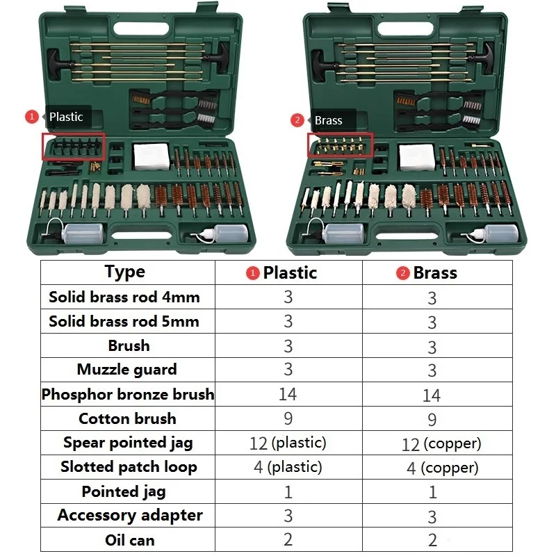 Kit de limpieza de pistola táctica, cepillo limpiador Universal para Rifle, pistola de caza profesional, lata de aceite, herramienta limpiadora de armas de fuego, 58 Uds. - imagen 2