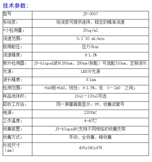 Sistema de purificación de proteínas JP-3007, cromatografía iónica de afinidad biológica molecular - imagen 3