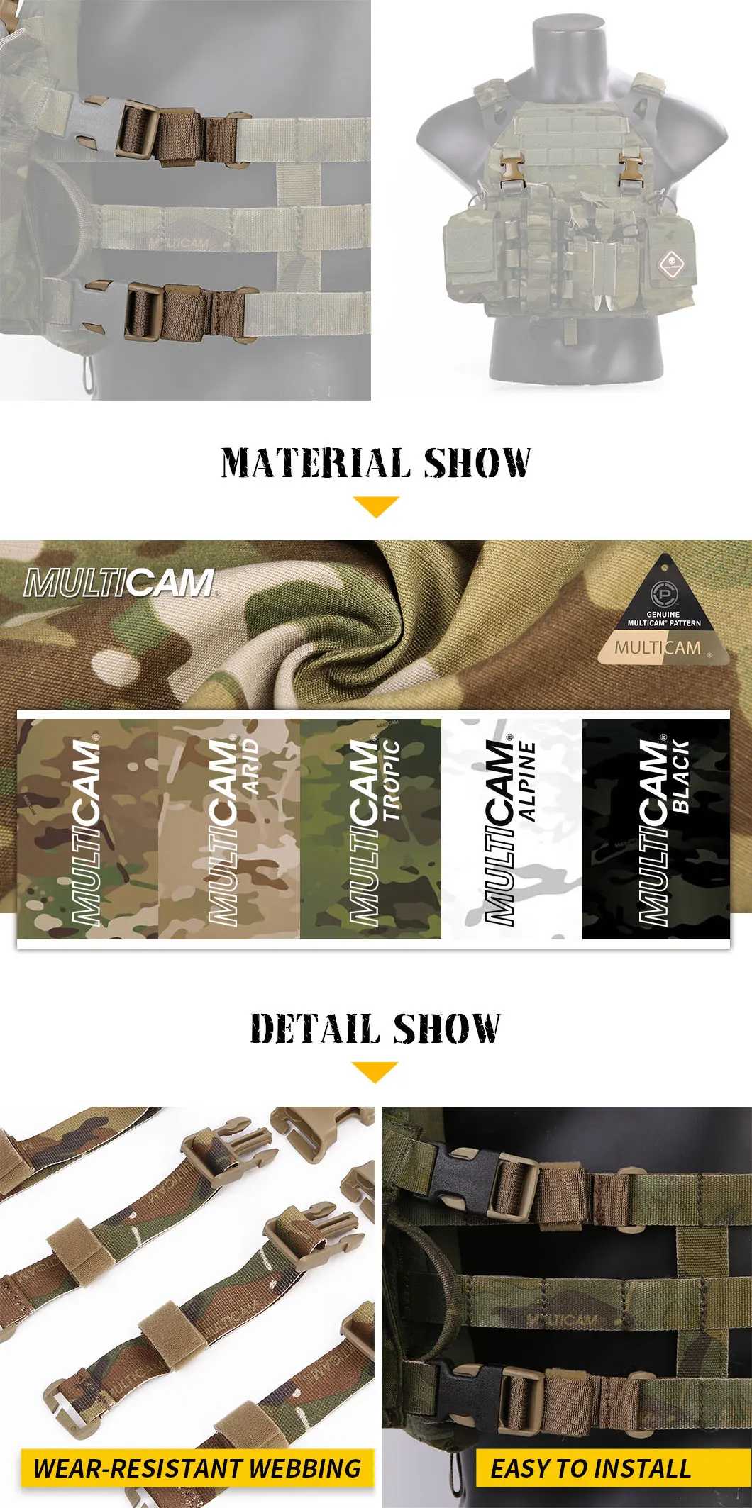 Kit Adaptador - Vista superior