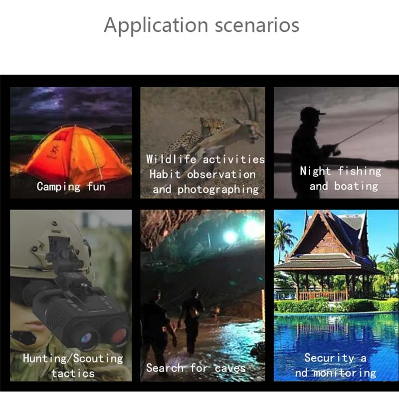Binoculares de visión nocturna R7/R18/R19/NV8000/NV8160 1080P, Zoom Digital 4X, cámara infrarroja montada en la cabeza para gafas tácticas de caza - imagen 2