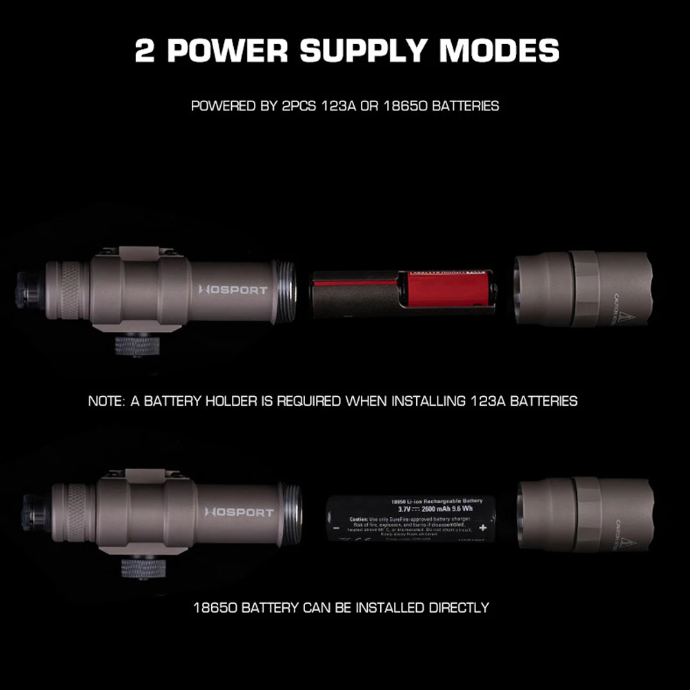 Surefir-linterna de alta potencia M600 Style1300 lúmenes con interruptor de presión remoto controlado por cable para iluminación Airsoft de Rifle AR15 - imagen 4