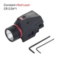 Red Laser