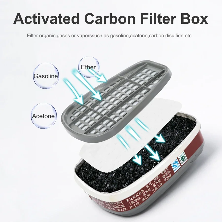 Respirador 6200, máscara de Gas, caja de cartuchos 603, 6001/6002 5N11, juego de filtros a prueba de polvo, pintura en aerosol, vapores ácidos orgánicos, minería - imagen 5