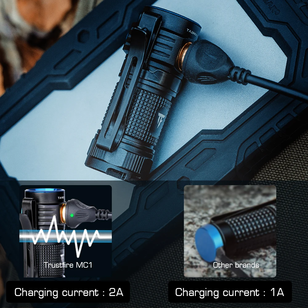 Trustfire MC1 linterna recargable por Usb 1000 lúmenes EDC lámpara LED magnética 2A linterna de trabajo de carga rápida con linterna magnética - imagen 5