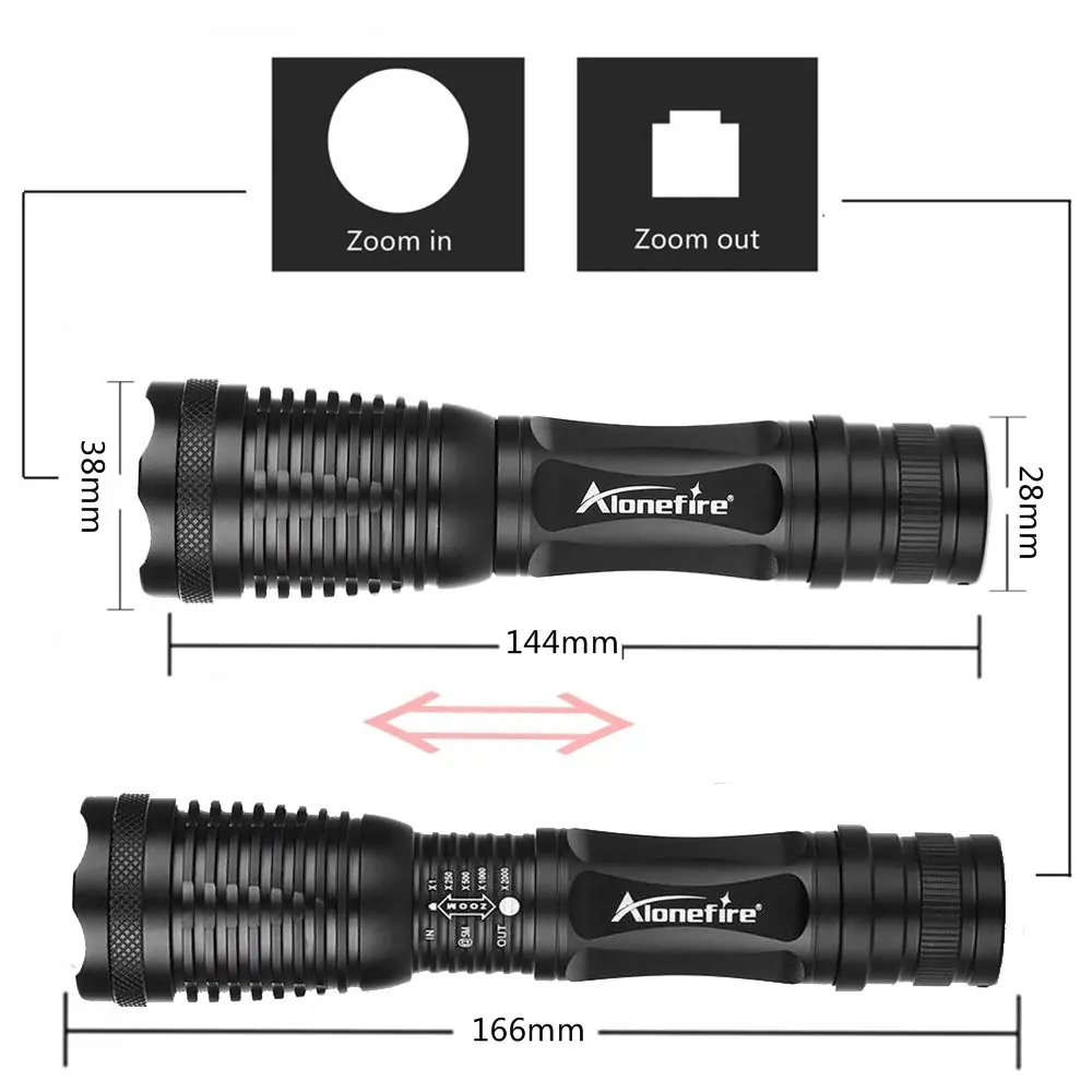 Zoom 365nm/395nm linterna de luz UV ultravioleta marcador de tinta Invisible gato perro orina tiña Mineral dinero escorpión luz fluorescente - imagen 4