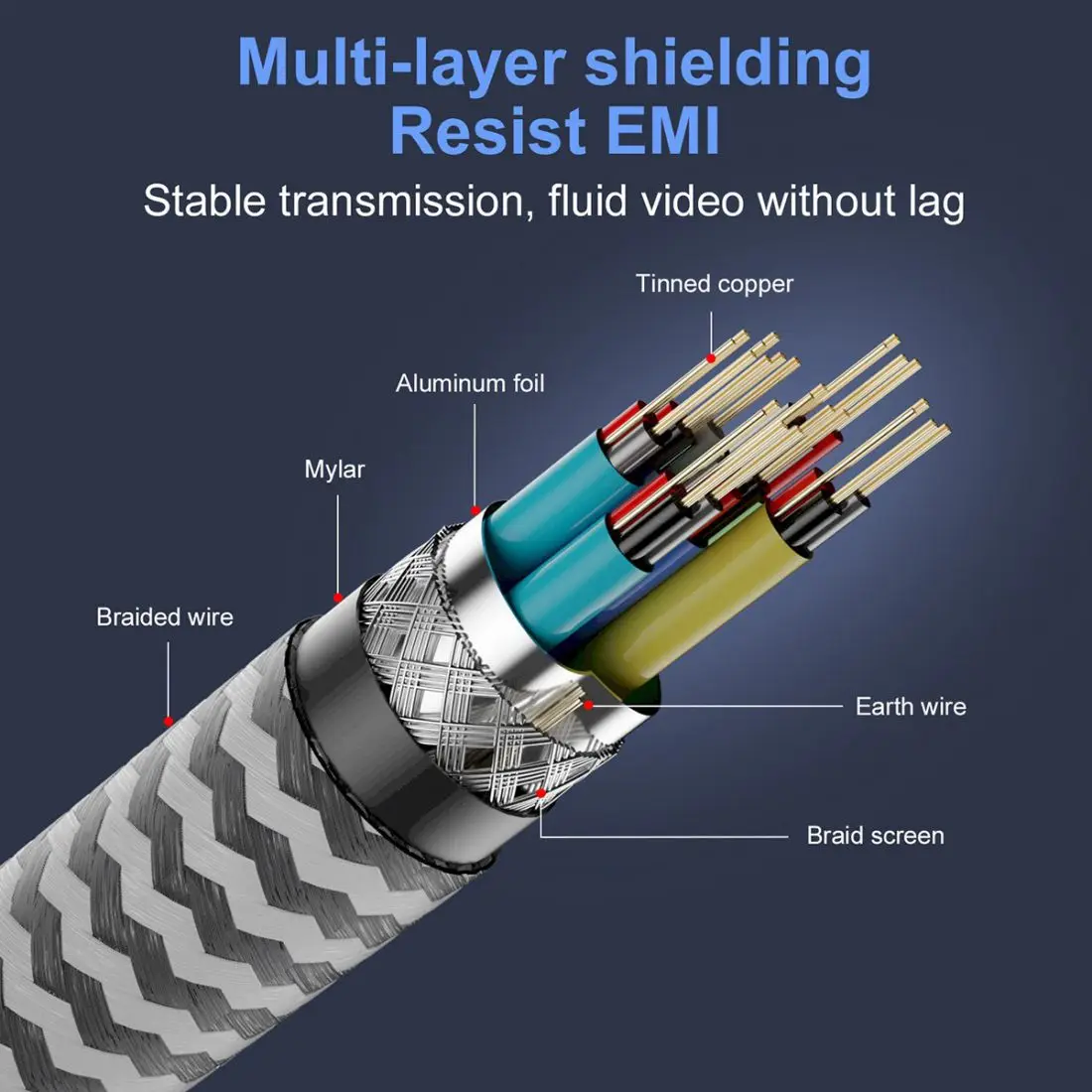 Cable de Monitor CY MINI-DP a HDTV, Mini DisplayPort 1,4, fuente a HDTV 2,0, pantalla 8K, 60hz, UHD 4K - imagen 3