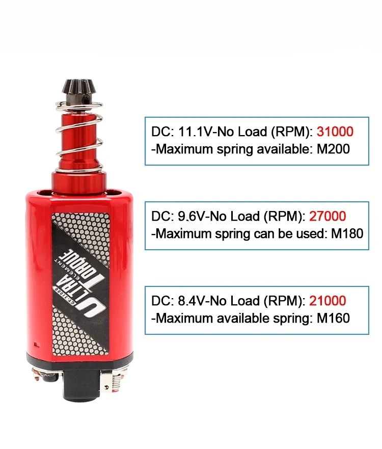 Motor de alto par 480, eje largo 37K, Airsoft AEG, Motor de súper velocidad para caja de cambios V2, arma M16/M4/MP5/G3/P90, pistola de chorro de Gel - imagen 4