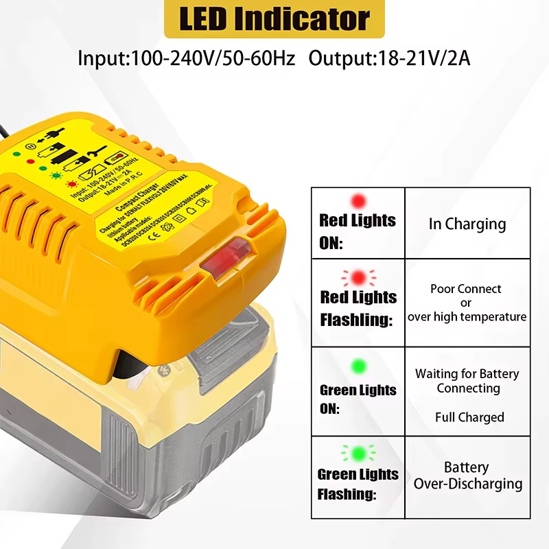 Cargador batería DeWalt DCB200 – litios 18V/20V/60V - imagen 3