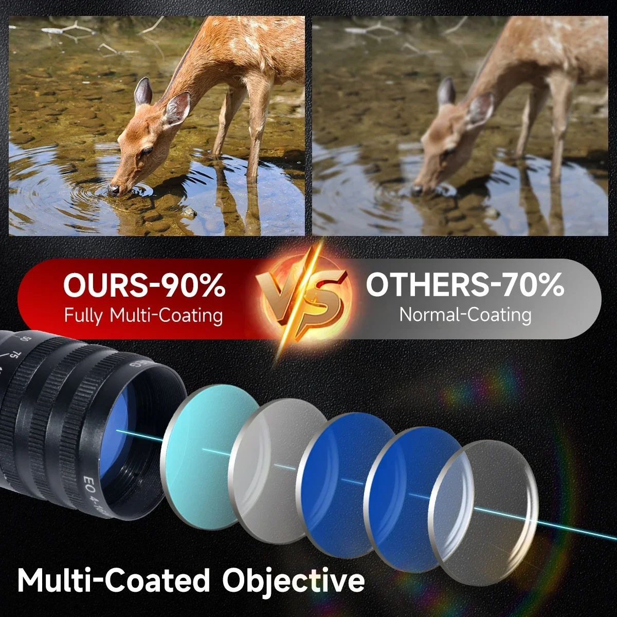 EO4-16x44AOEG mira telescópica para caza, mira óptica iluminada en rojo, verde y azul, mira táctica para pistola Airsoft para montaje en riel de 11mm/20mm - imagen 2