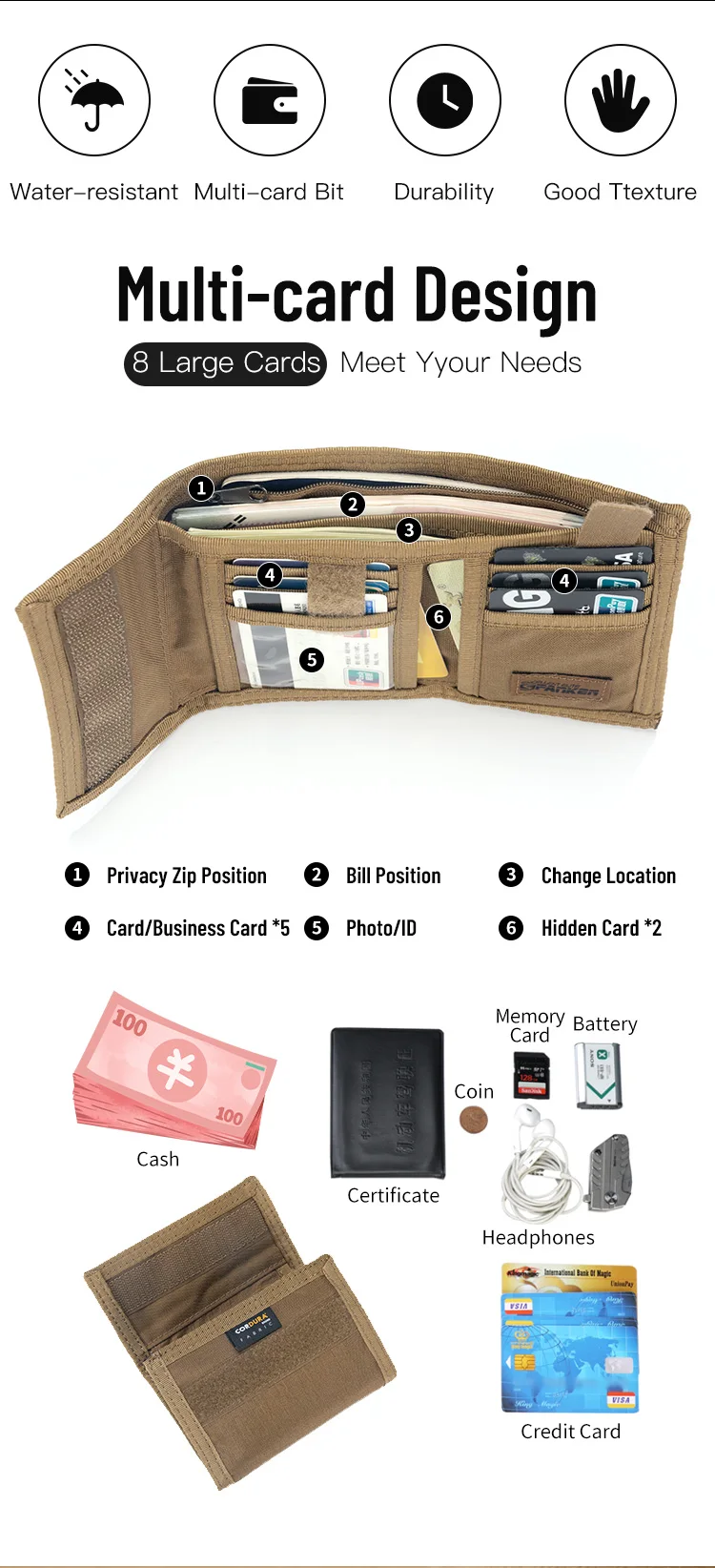 Cartera Táctica - Detalle frontal