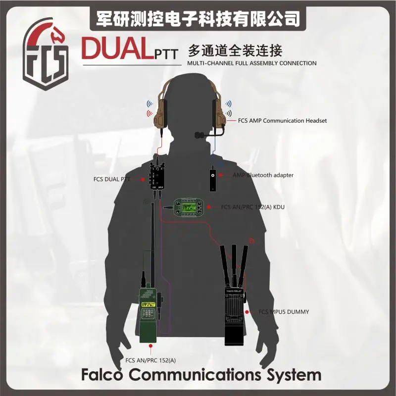 Walkie-talkie multifuncional MPU5, versión refinada, Universal, totalmente metálico, PTT, inalámbrico, PTT, táctico, auriculares de doble canal - imagen 5