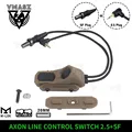 AXON 2.5MM-SF-DE