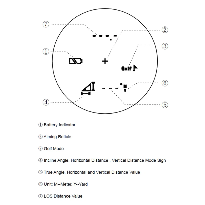 Vector Optics-telémetro láser de Golf Ipx4, 800 yardas, 6X21, 905Nm, para caza - imagen 2