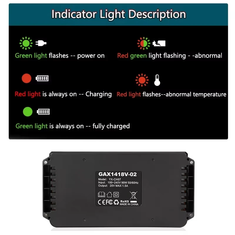 Cargador de batería de iones de litio de 2 puertos de carga rápida para Bosch 18V 20V GBA18V80/GBA18V40/GBA18V120 - imagen 3