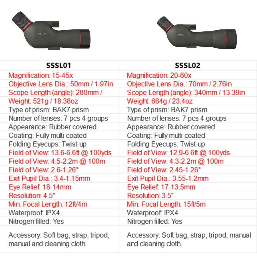 Monocular con zoom de alta potencia con trípode, resistente al agua y a prueba de niebla para observación de aves, caza y tiro al objetivo - imagen 2