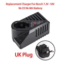 UK Plug
