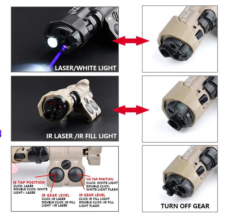 Linterna táctica MAWL de nailon, MAWL-C1 AR15, X300, M600C, PEQ, NGAL, OGL, DBAL, RAID - imagen 5