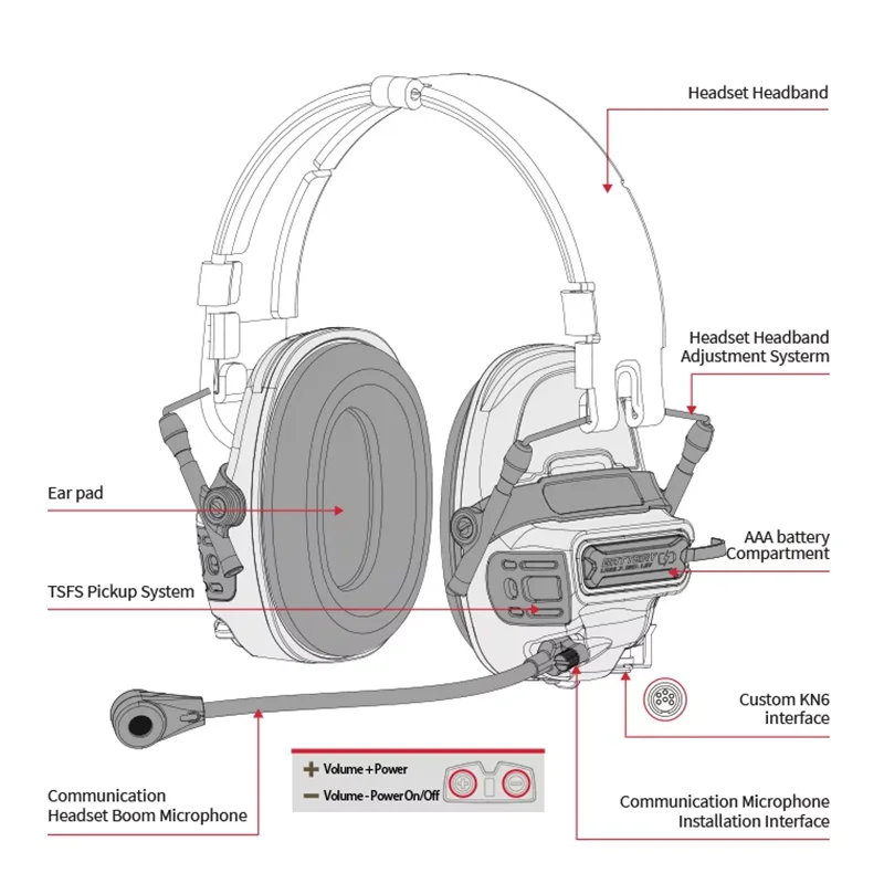Auriculares tácticos de doble canal con cancelación de ruido y captación de sonido digital FE: protección auditiva de disparo mejorada - imagen 2