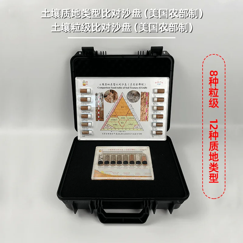 Tipo de textura del suelo comparación mesa de arena comparación de niveles de partículas del suelo mesa de arena investigación de grado de calidad de tierras cultivadas - imagen 4