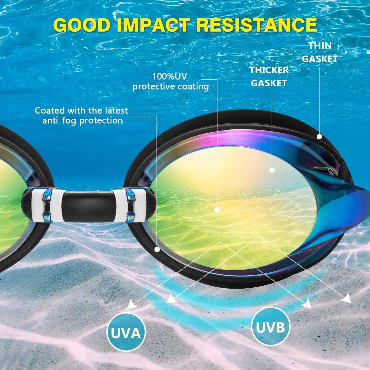 JSJM gafas de natación de competición profesional para adultos, protección UV antivaho, gafas de natación de silicona impermeables, hombres y mujeres, nuevas - imagen 5