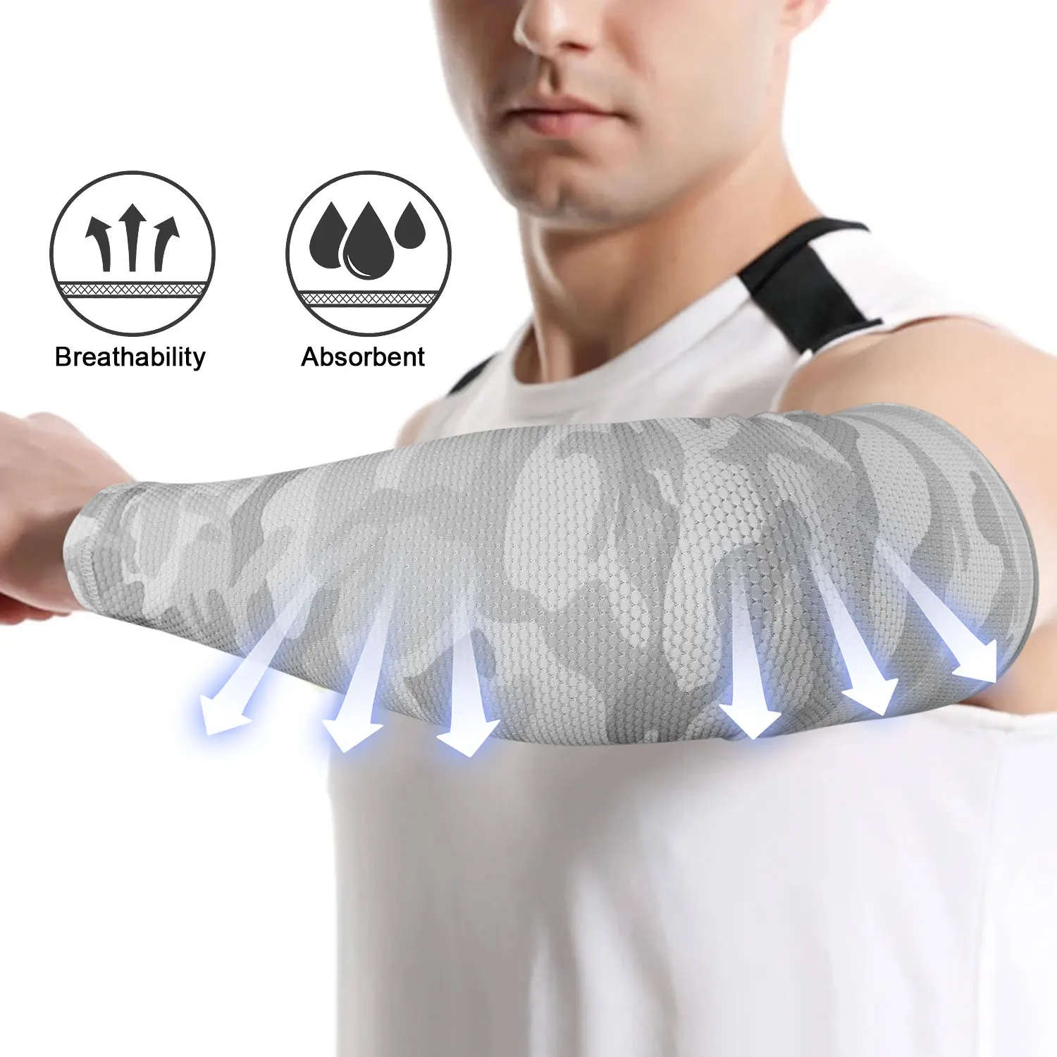 Manguitos y Calentadores de Brazos